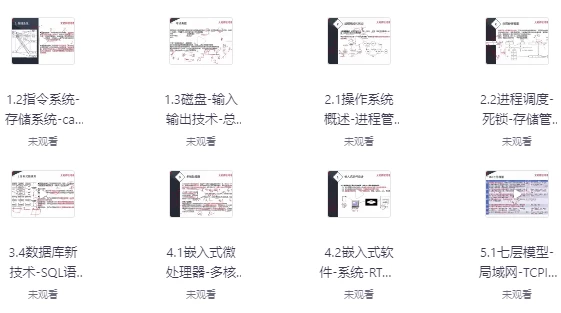 2025文老师软考高级系统架构师备考资料夸克网盘下载-电玩联盟